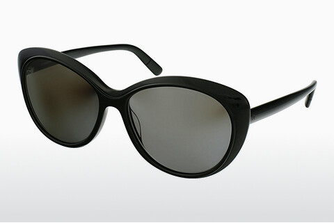 слънчеви очила Rodenstock R3309 A
