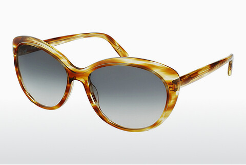 слънчеви очила Rodenstock R3309 D