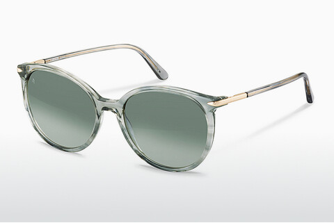 слънчеви очила Rodenstock R3341 D