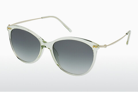 слънчеви очила Rodenstock R3311 D