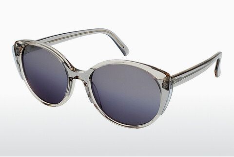 слънчеви очила Rodenstock R3316 A