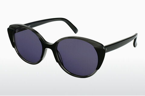 слънчеви очила Rodenstock R3316 B
