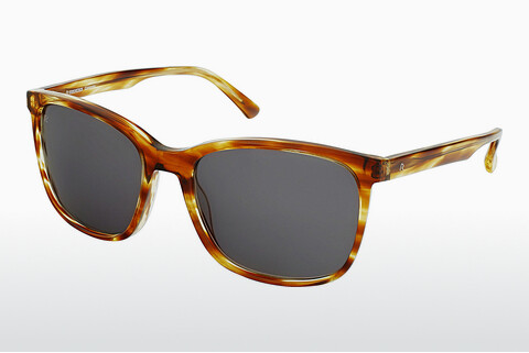 слънчеви очила Rodenstock R3317 B