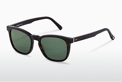слънчеви очила Rodenstock R3319 B