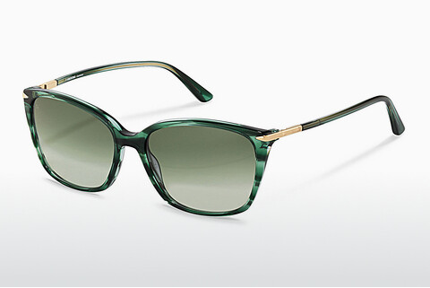 слънчеви очила Rodenstock R3320 C