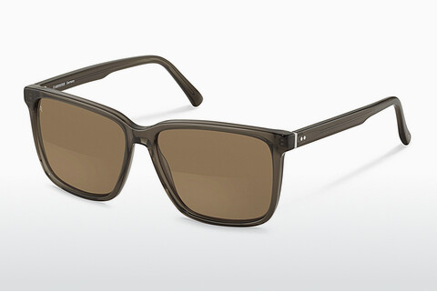 слънчеви очила Rodenstock R3336 B